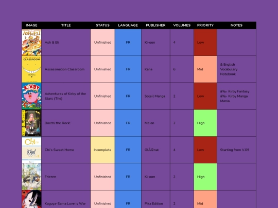 Weeb/table screenshot