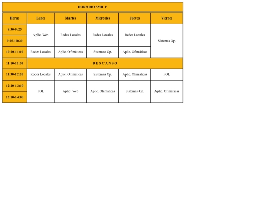 Horario  screenshot