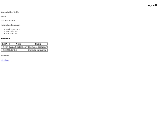 tags screenshot
