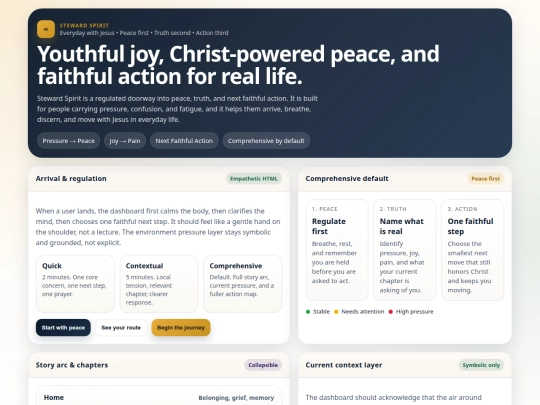building_steward_spirit_dashboard screenshot