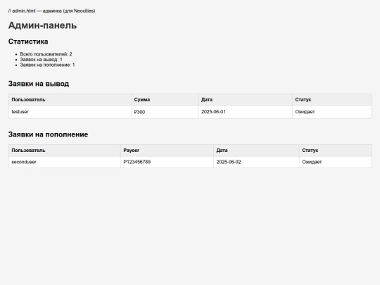 admin screenshot