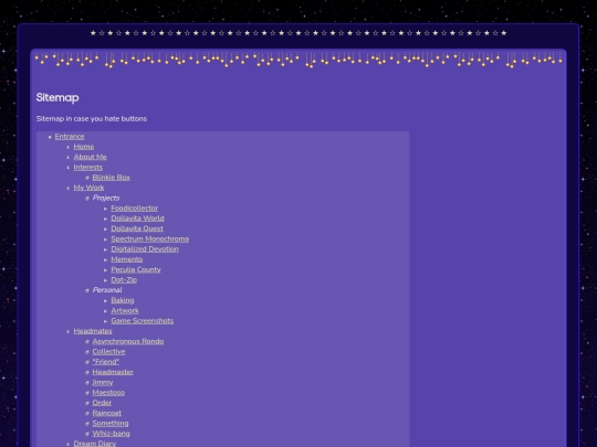 sitemap screenshot