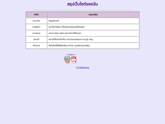 summary screenshot