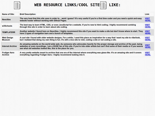blog_links screenshot