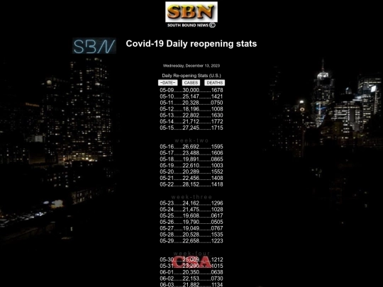 covid-19-stats screenshot