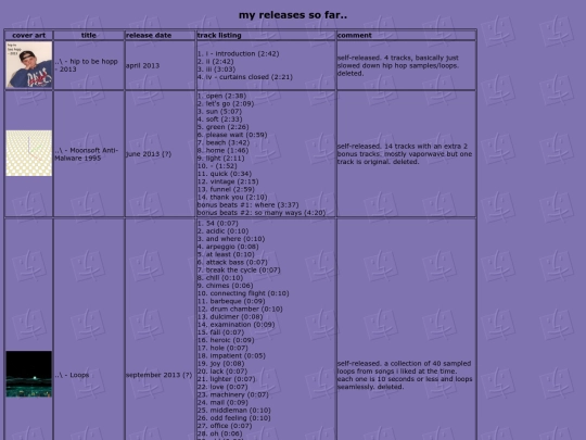releases screenshot