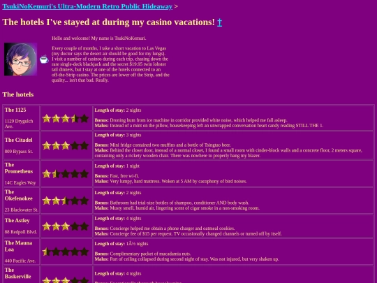hotels screenshot