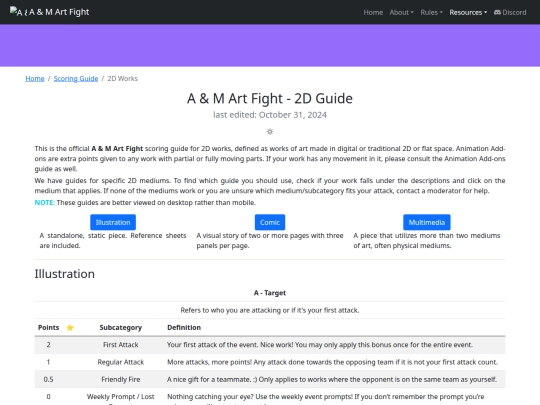 resources/guides/2d screenshot