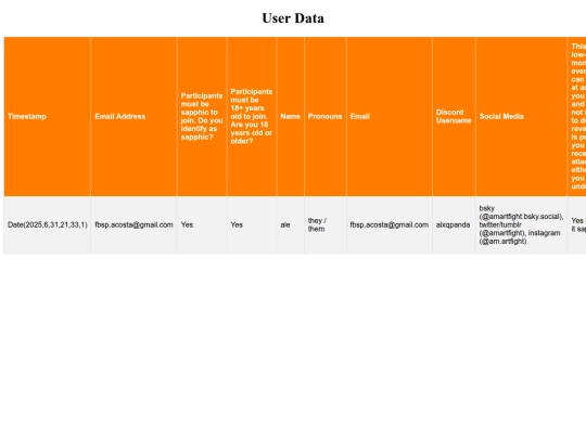 tests screenshot