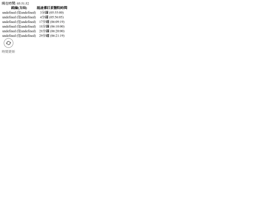 eta/ahn screenshot
