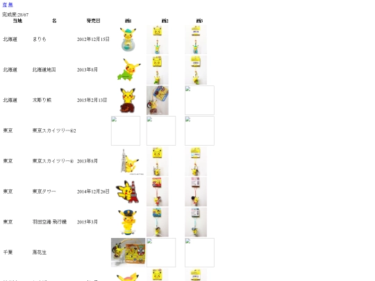 gotochi screenshot