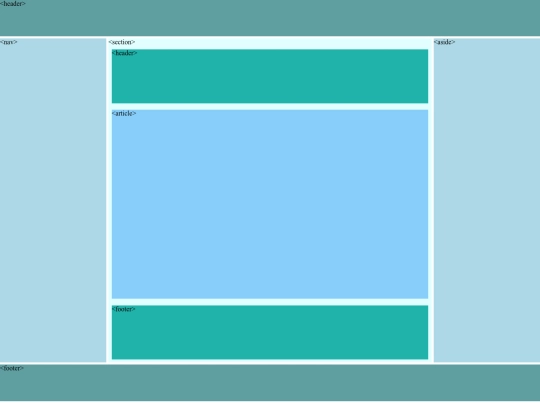 modulo_3/ej2_p2p screenshot