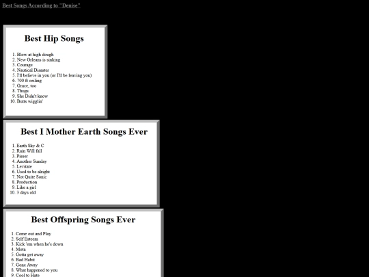 chronicle/asmprofile/chrismcdougal/bestsongs screenshot