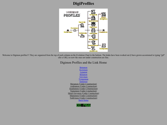 chronicle/asmprofile/mikep/gremon/profiles screenshot