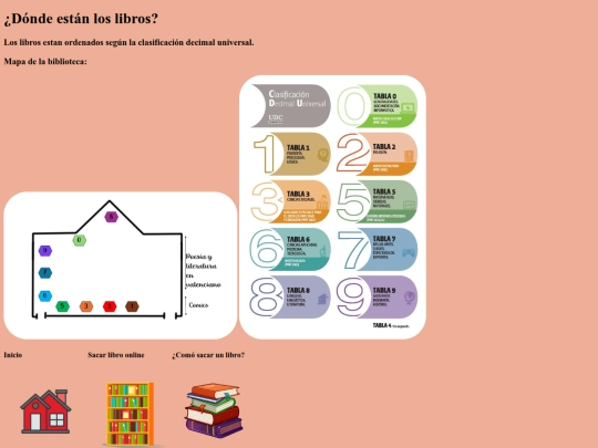 web_biblioteca screenshot