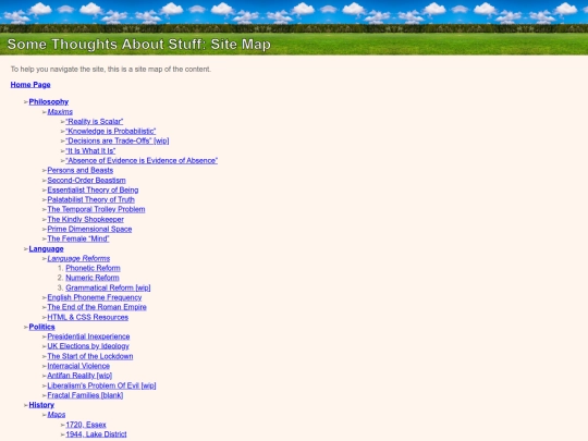 site-map screenshot