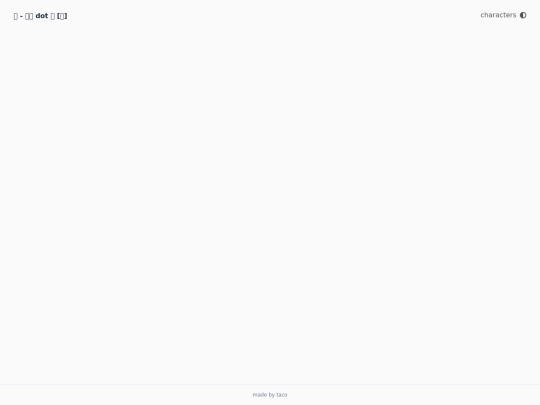 categories screenshot