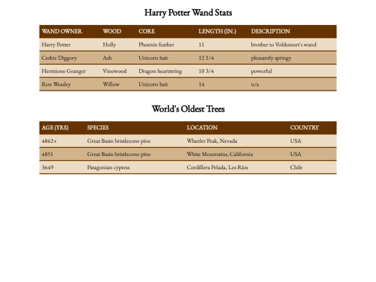 7-15-tables/genny_table screenshot
