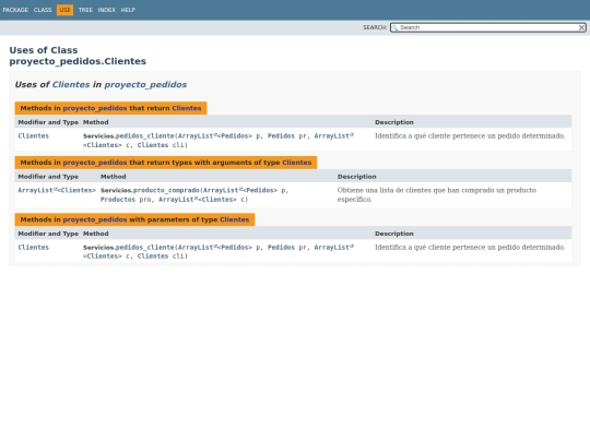 EJ_PEDIDOS/dist/javadoc/proyecto_pedidos/class-use/Clientes screenshot