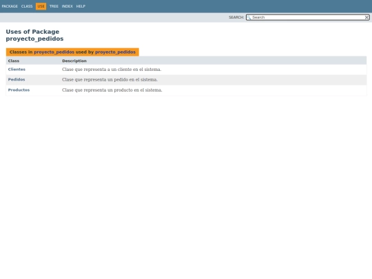 EJ_PEDIDOS/dist/javadoc/proyecto_pedidos/package-use screenshot