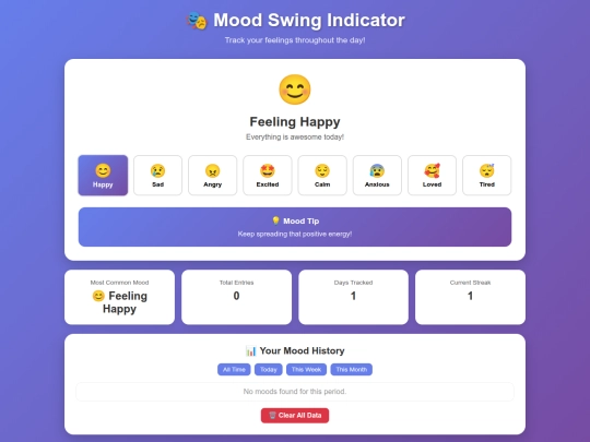 moodswing_indicator screenshot