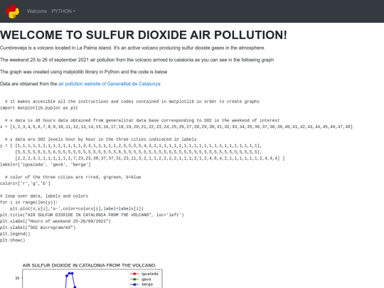 sulfurdioxide screenshot
