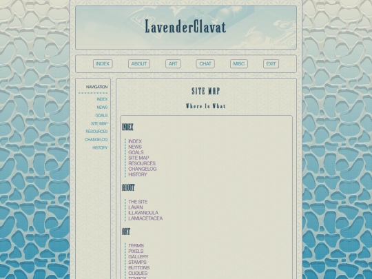 sitemap screenshot