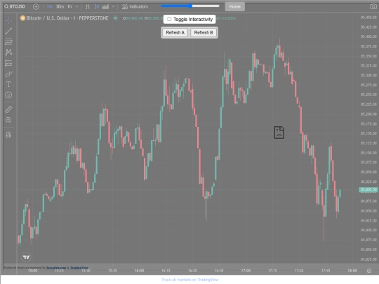 BTC_INV screenshot