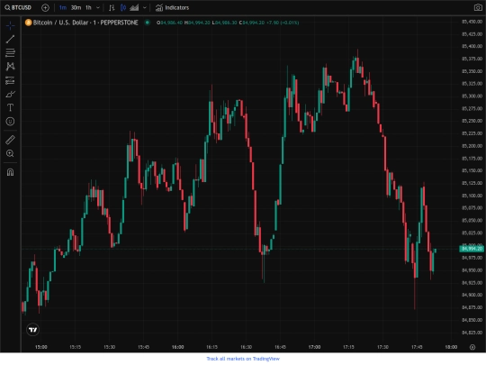 BTC_Pepper screenshot