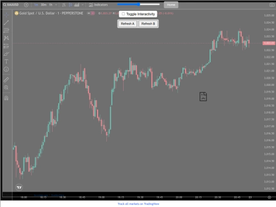GOLD screenshot