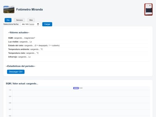 fotometro_miranda_v1.3 screenshot