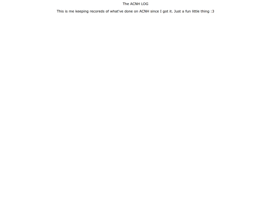 ACNHLOG screenshot