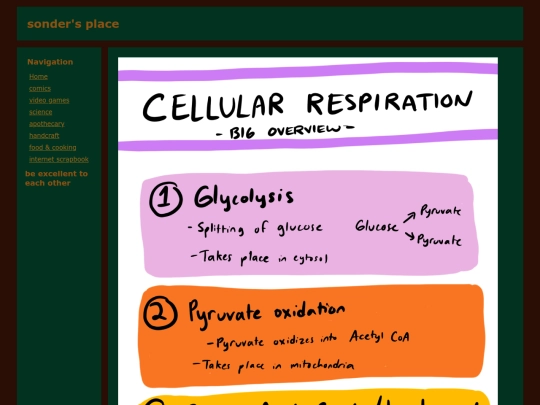 science/glycolysis screenshot