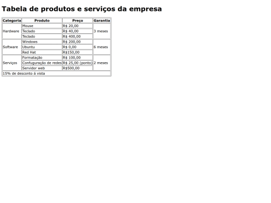 Atividade08 screenshot