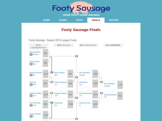 finals screenshot