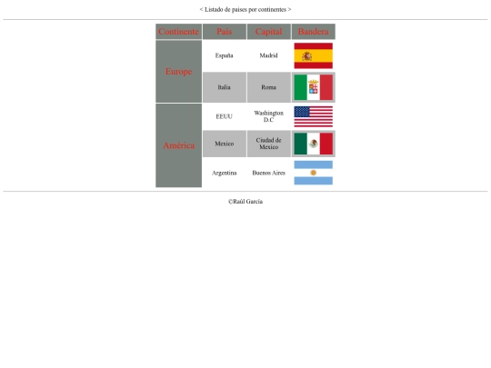 Banderas/Tabla con screenshot