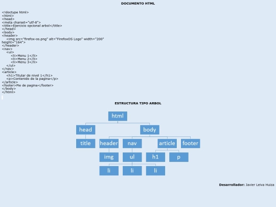 estructura_y_arbol screenshot