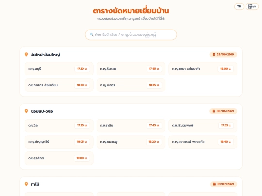 visit3 screenshot