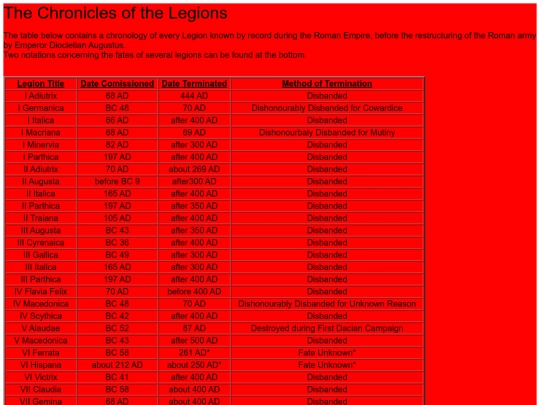 Legion_Table screenshot
