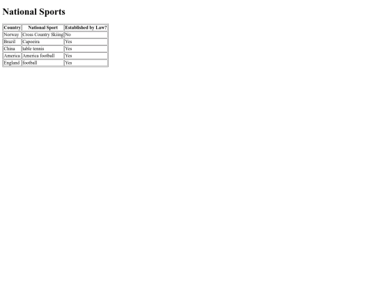 Nationalsports screenshot