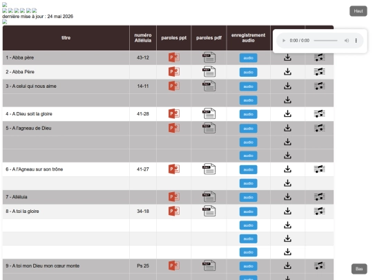 _index screenshot