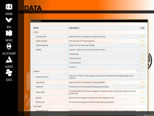 data screenshot