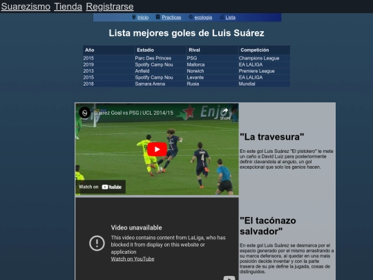 listaprod screenshot