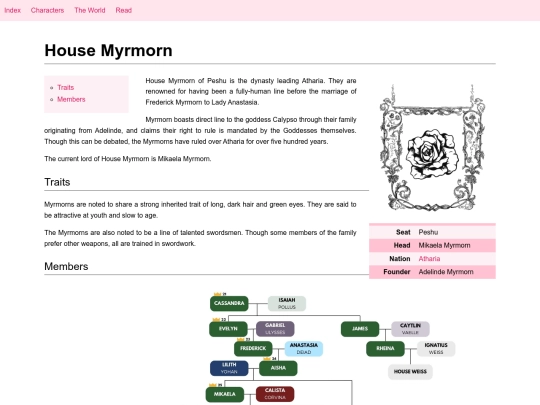 characters/families/myrmorn screenshot