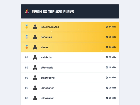 Apps/X/clasificacion screenshot