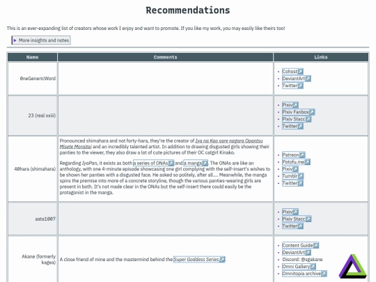 about/recommendations screenshot