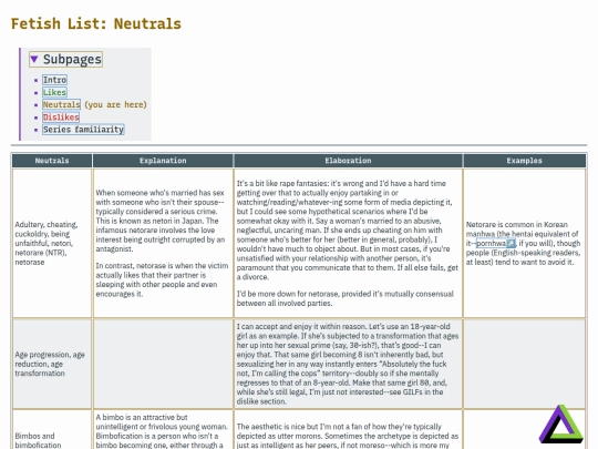 fetishes/neutrals screenshot