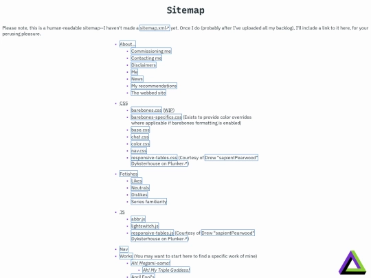 sitemap screenshot