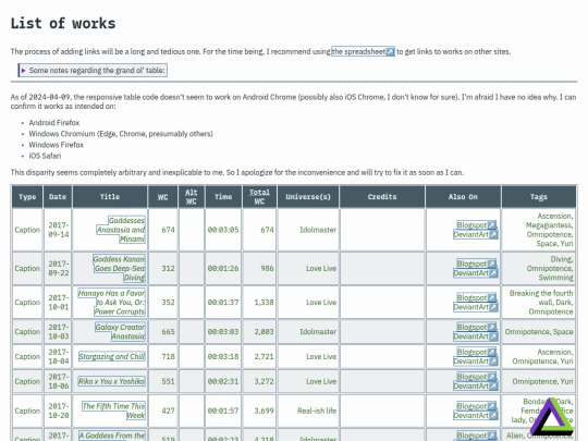 works screenshot