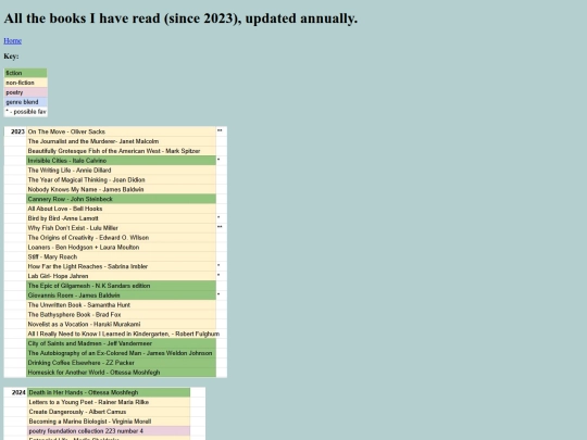 booklist screenshot